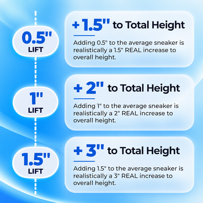 ✨2026 Enjoy 30% OFF for adding the second one❤️ | H𝐞a𝐥r𝐢z𝐞® Invisible Height Boosters™